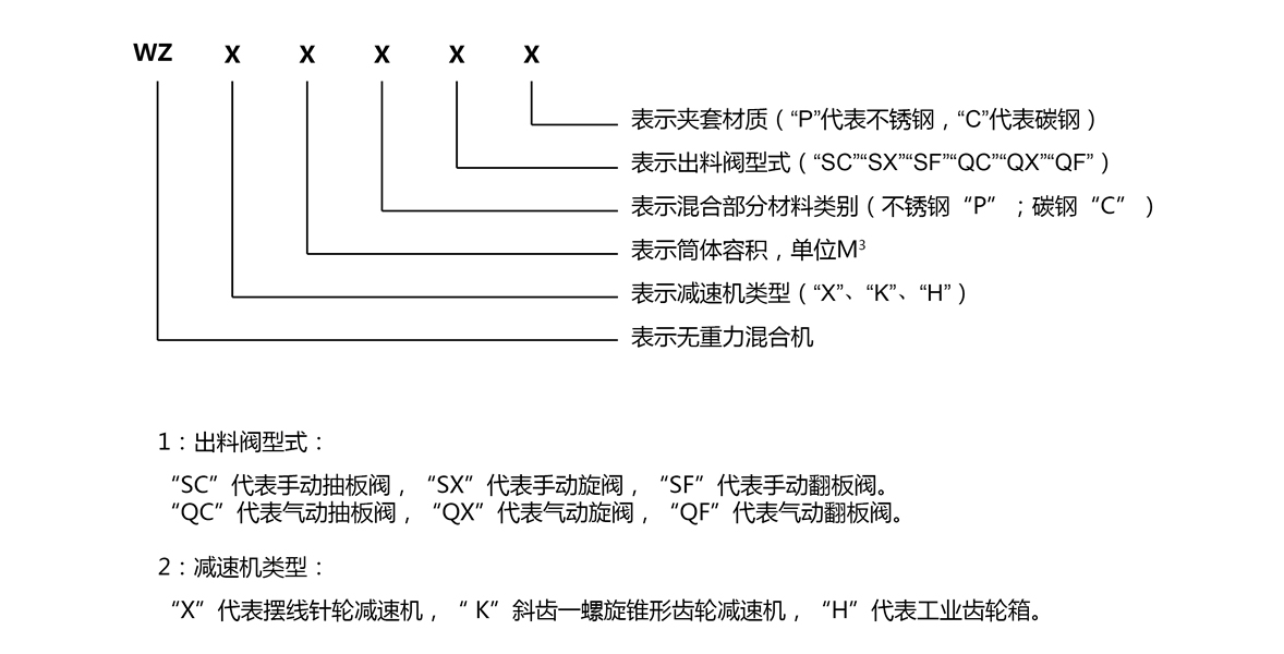 尊龙凯时·(中国)人生就是搏!
