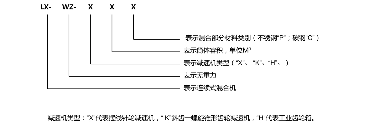 尊龙凯时·(中国)人生就是搏!