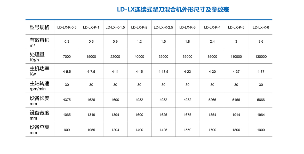 尊龙凯时·(中国)人生就是搏!