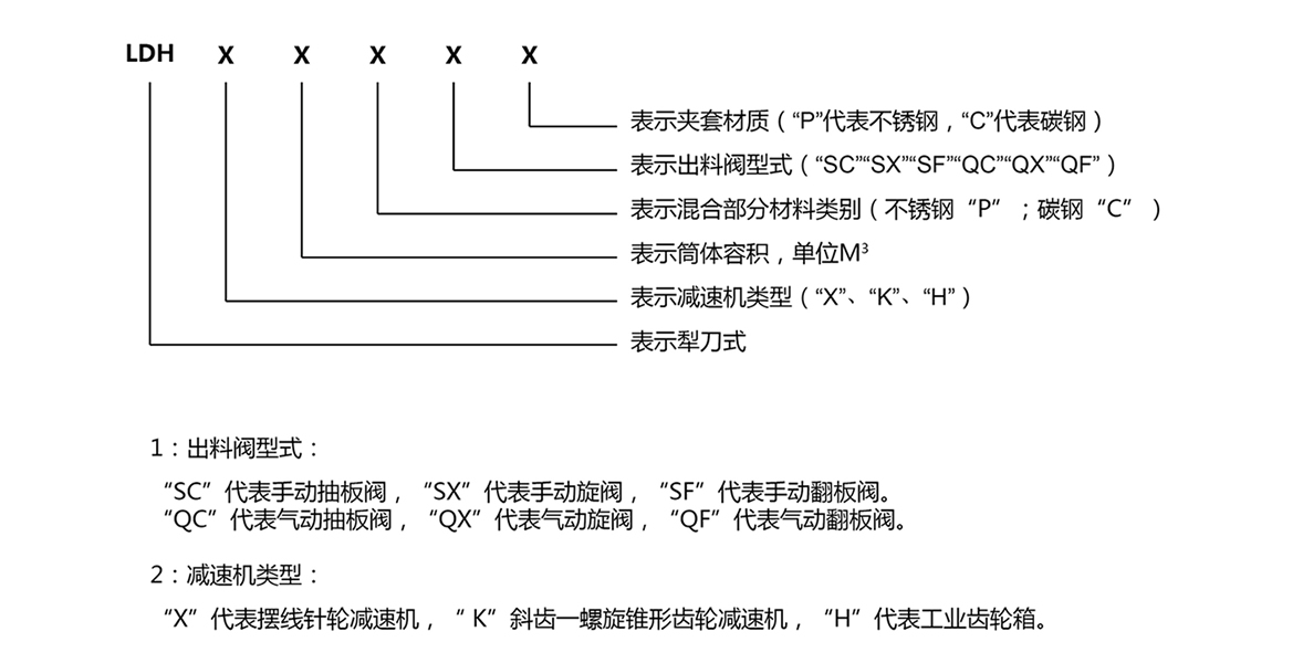 尊龙凯时·(中国)人生就是搏!