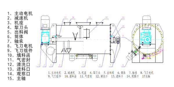 尊龙凯时·(中国)人生就是搏!