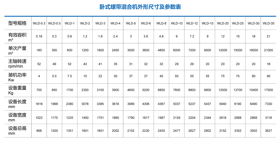 尊龙凯时·(中国)人生就是搏!