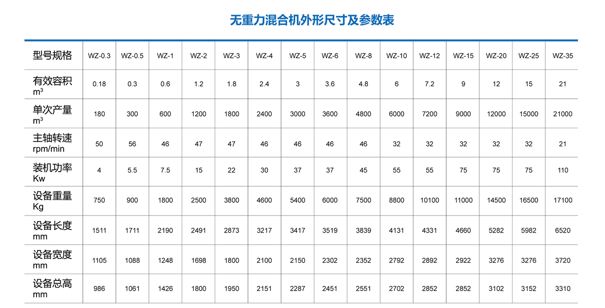 尊龙凯时·(中国)人生就是搏!